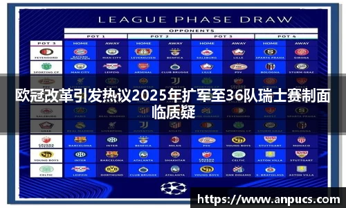 欧冠改革引发热议2025年扩军至36队瑞士赛制面临质疑